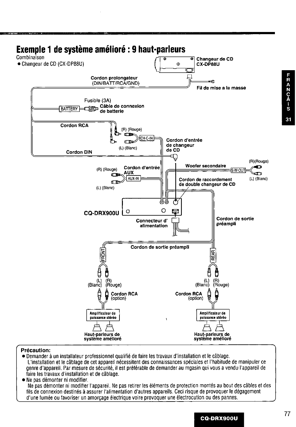 Exemple 1 de système amélioré : 9 haut-parleurs | Panasonic CQDRX900U User Manual | Page 77 / 124