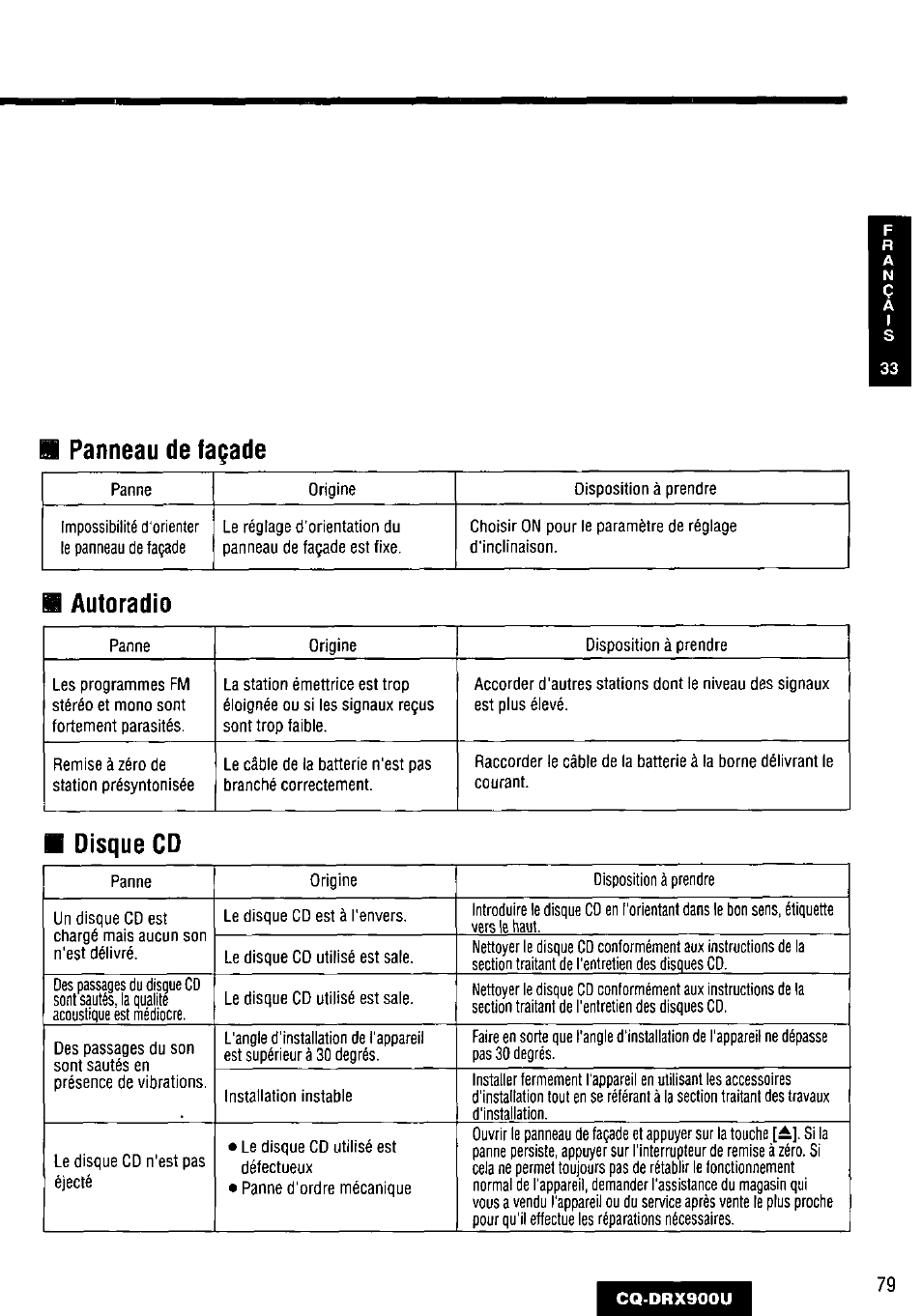 Panneau de façade, Autoradio, Disque cd | Panasonic CQDRX900U User Manual | Page 79 / 124