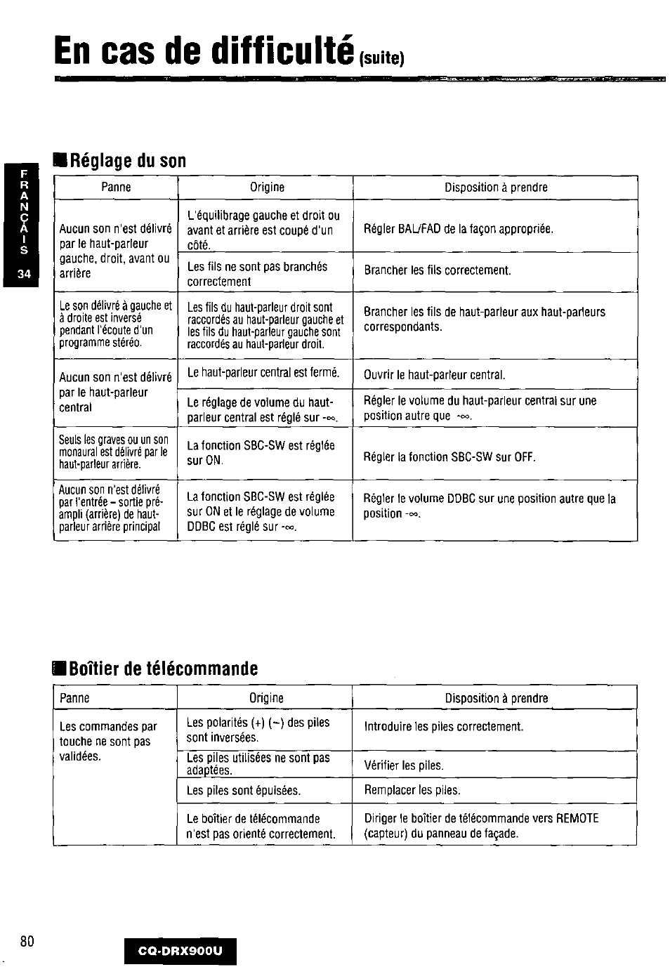 En cas de difficulté, Réglage du son, Boîtier de télécommande | Suite) | Panasonic CQDRX900U User Manual | Page 80 / 124