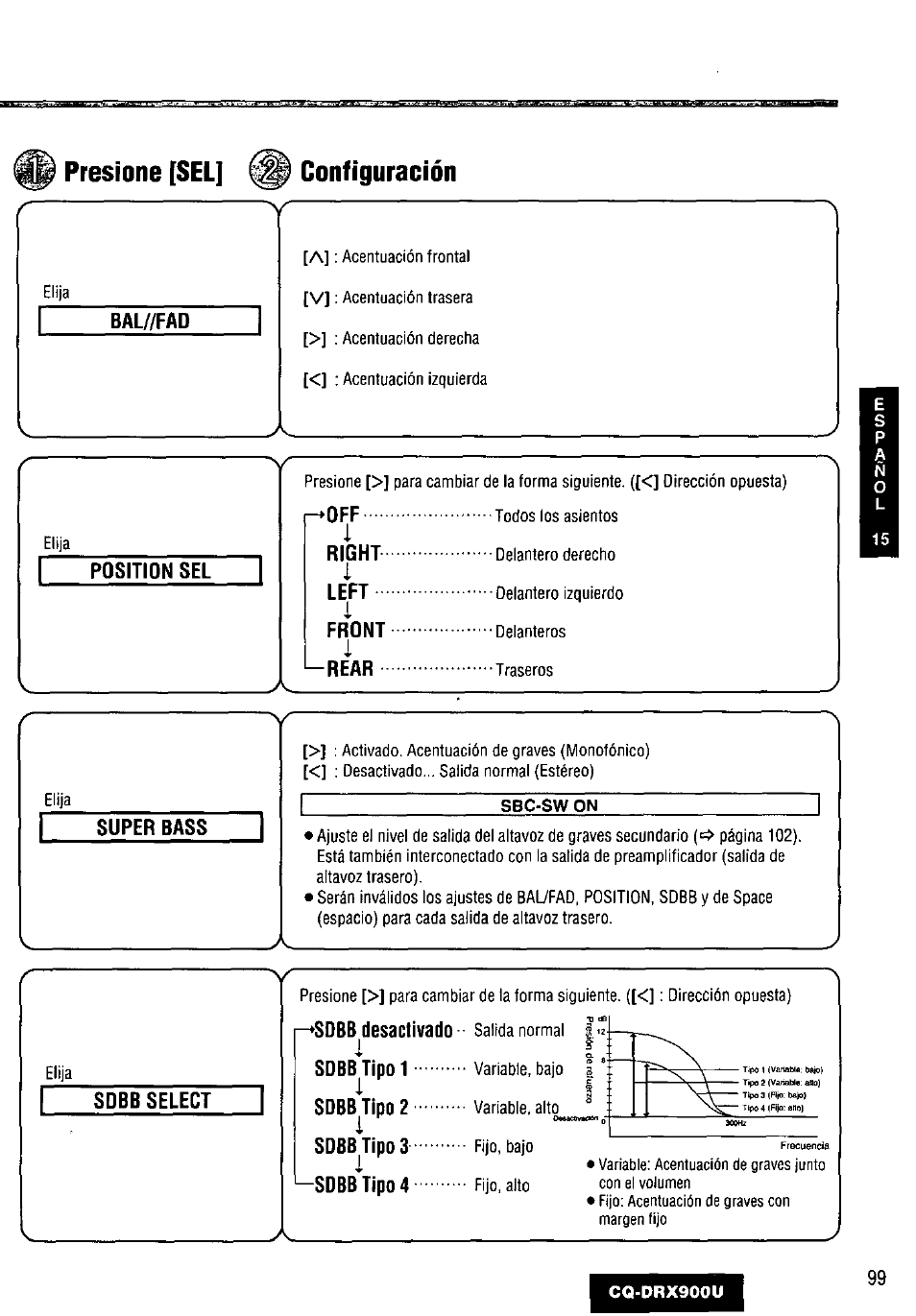 Bal//fad, Position sel, Super bass | Sdbb select, R->off, Right, Left, Front, Rear, Sdbb desactivado salida normal | Panasonic CQDRX900U User Manual | Page 99 / 124