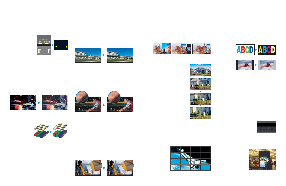 The industry's best overall picture quality, Functions that improve usability, Up to 4x enlargement of image zones — digital zoom | Enhanced screen saver functions, Energy-saving functions, Front button control, Fan-less quiet operation, Vertical mounting | Panasonic TH-50PHD7WK/WS User Manual | Page 3 / 9