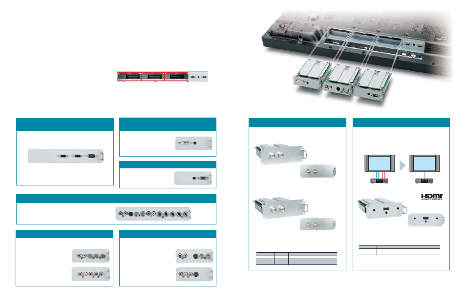 Multi-function slots accommodate a host of uses, Ty-42tm6y, Ty-42tm6a | Ty-42tm6z, Ty-42tm6b, Ty-42tm6v, Ty-fb7sd, Ty-fb7hd, Ty-fb7hm, Optional terminal boards | Panasonic TH-50PHD7WK/WS User Manual | Page 4 / 9