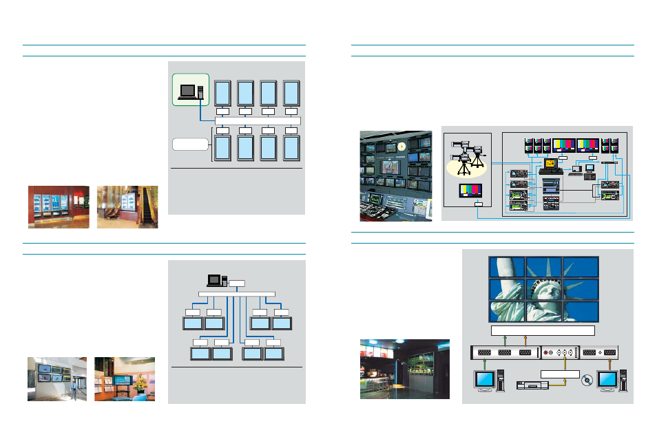 Plasma system solutions, Hd-sdi/sd-sdi system for broadcast use, Next plasma display | Panasonic TH-50PHD7WK/WS User Manual | Page 5 / 9
