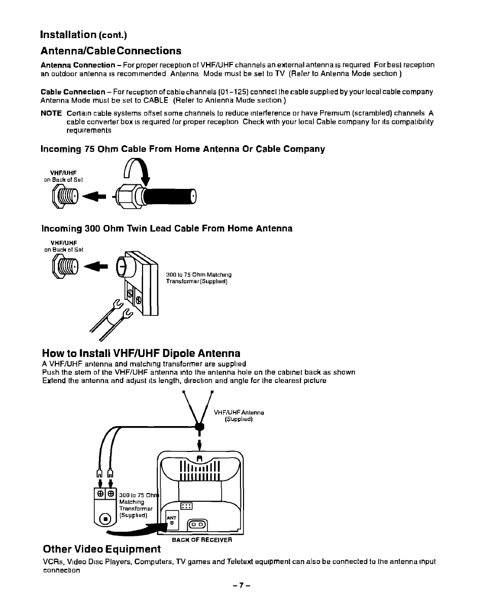 Installation, Antenna/cableconnections, How to install vhf/uhf dipole antenna | Other video equipment | Panasonic CT-13R23 User Manual | Page 7 / 24