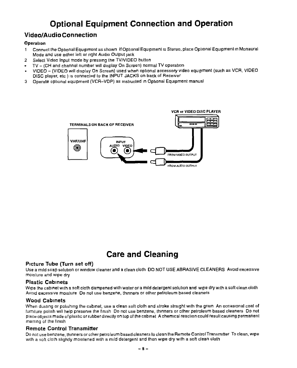 Optional equipment connection and operation, Care and cleaning, Video/audio connection | Panasonic CT-13R23 User Manual | Page 8 / 24