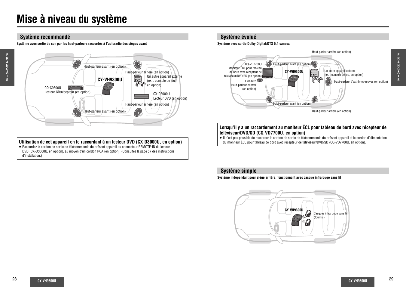 Mise a niveau du systeme, Mise à niveau du système | Panasonic CY-VH9300U User Manual | Page 15 / 83