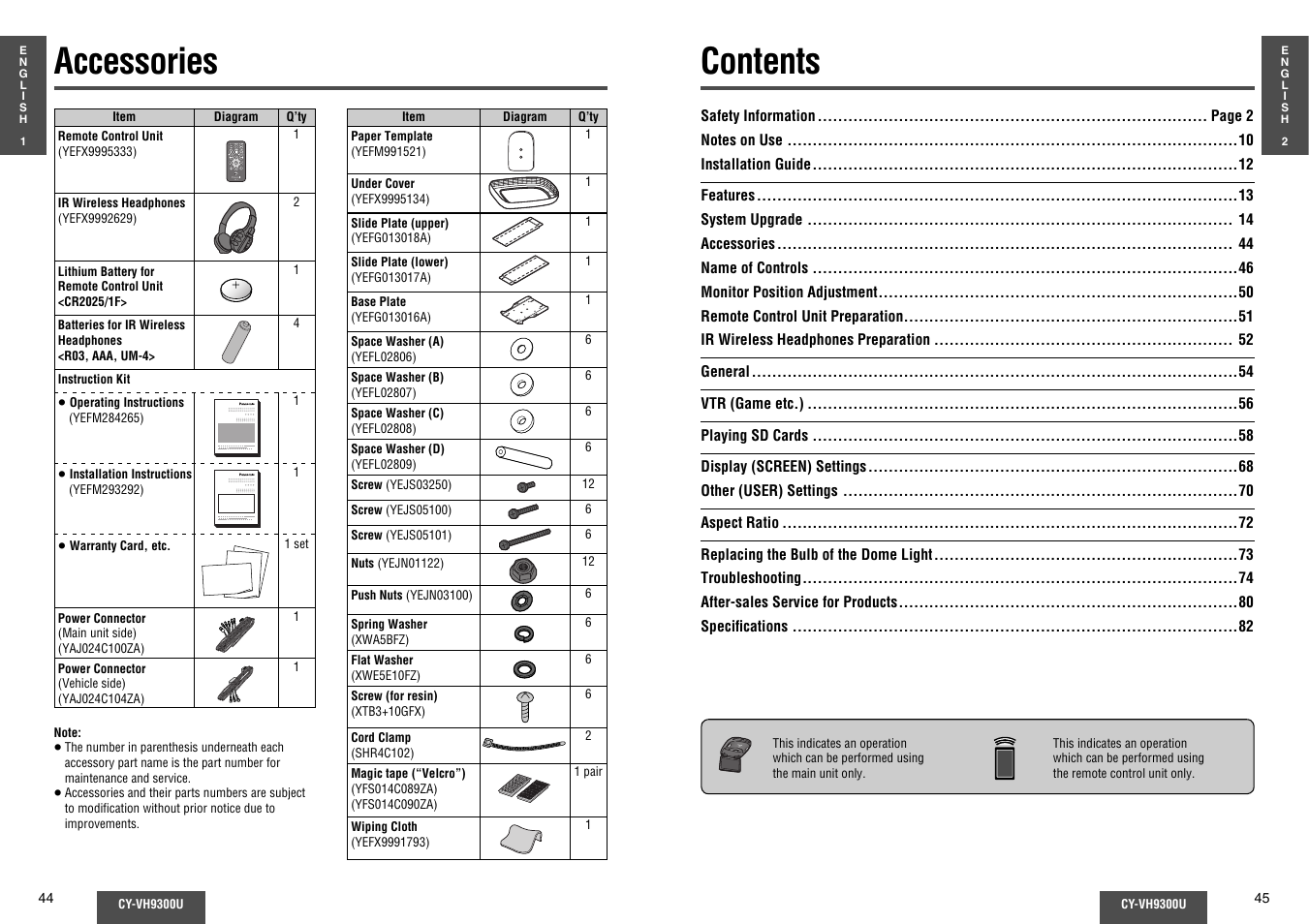Panasonic CY-VH9300U User Manual | Page 23 / 83