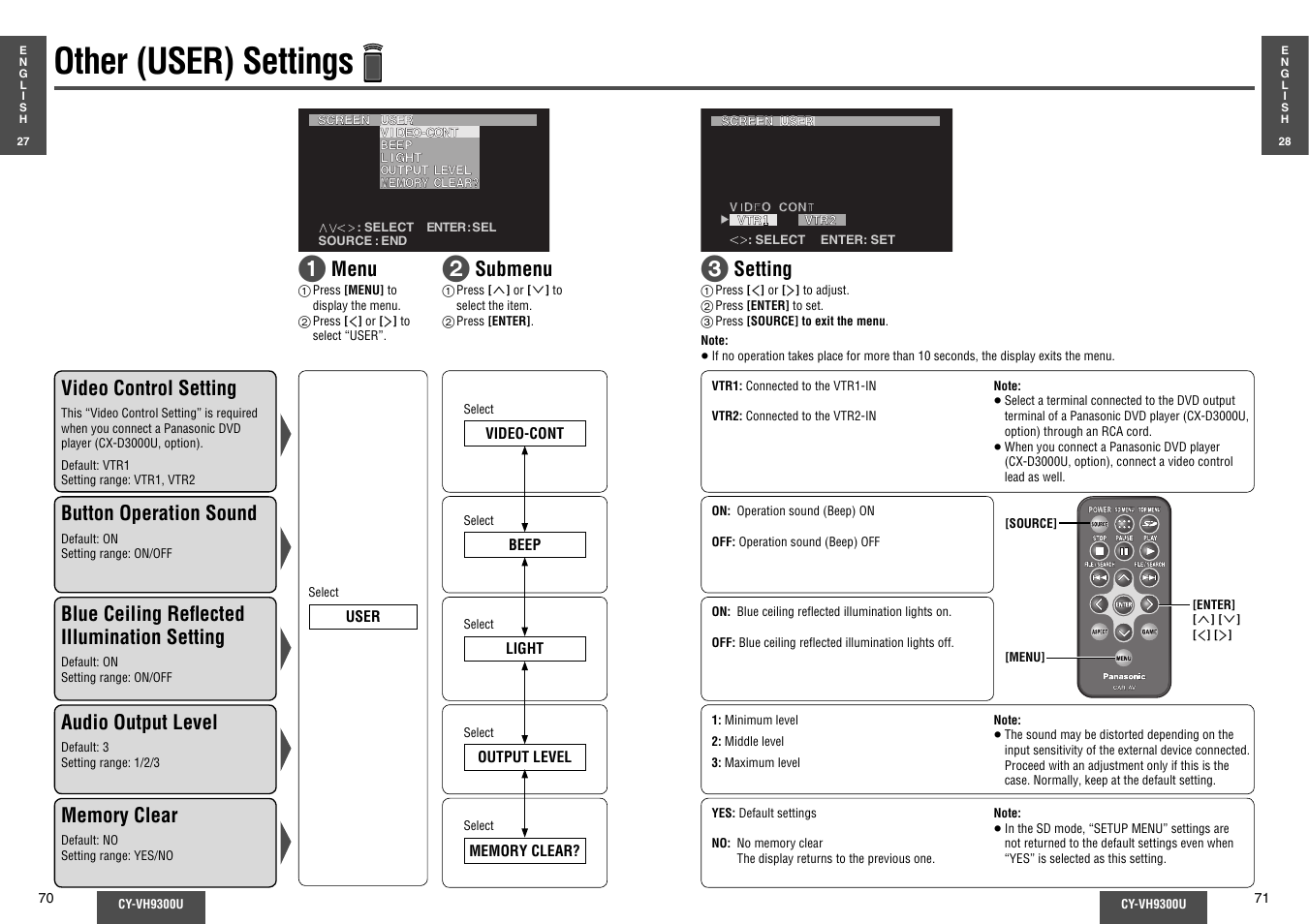 Other (user) settings, Menu video control setting, Setting | Button operation sound, Blue ceiling refl ected illumination setting, Audio output level, Submenu | Panasonic CY-VH9300U User Manual | Page 36 / 83