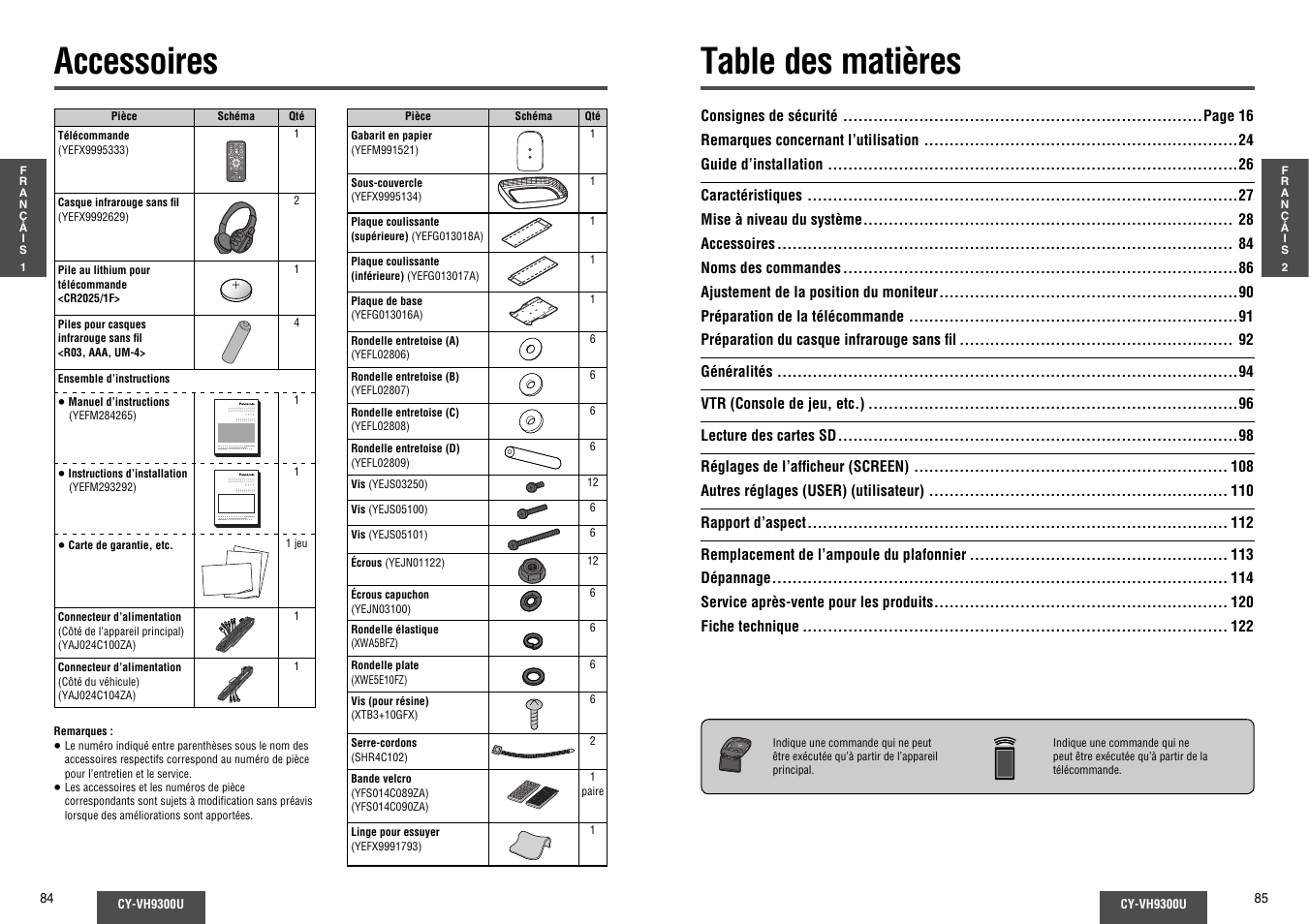 Panasonic CY-VH9300U User Manual | Page 43 / 83
