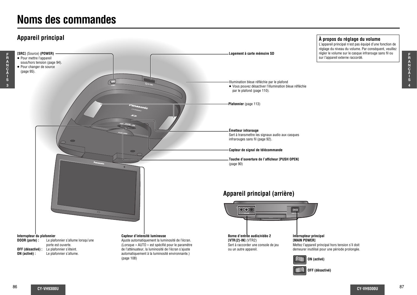 Noms des commandes, Appareil principal, Appareil principal (arrière) | Panasonic CY-VH9300U User Manual | Page 44 / 83