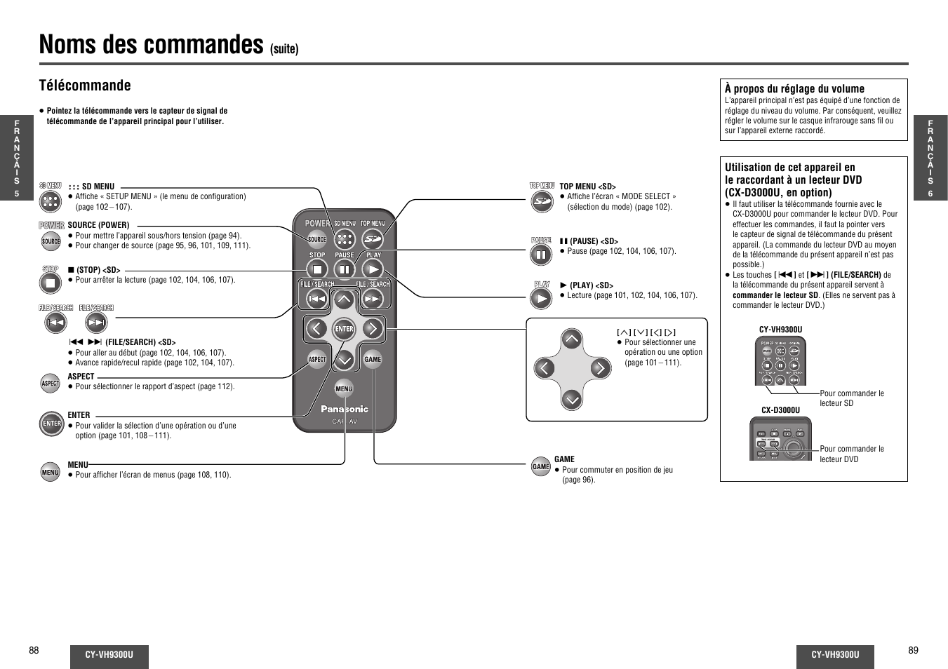 Noms des commandes, Télécommande | Panasonic CY-VH9300U User Manual | Page 45 / 83