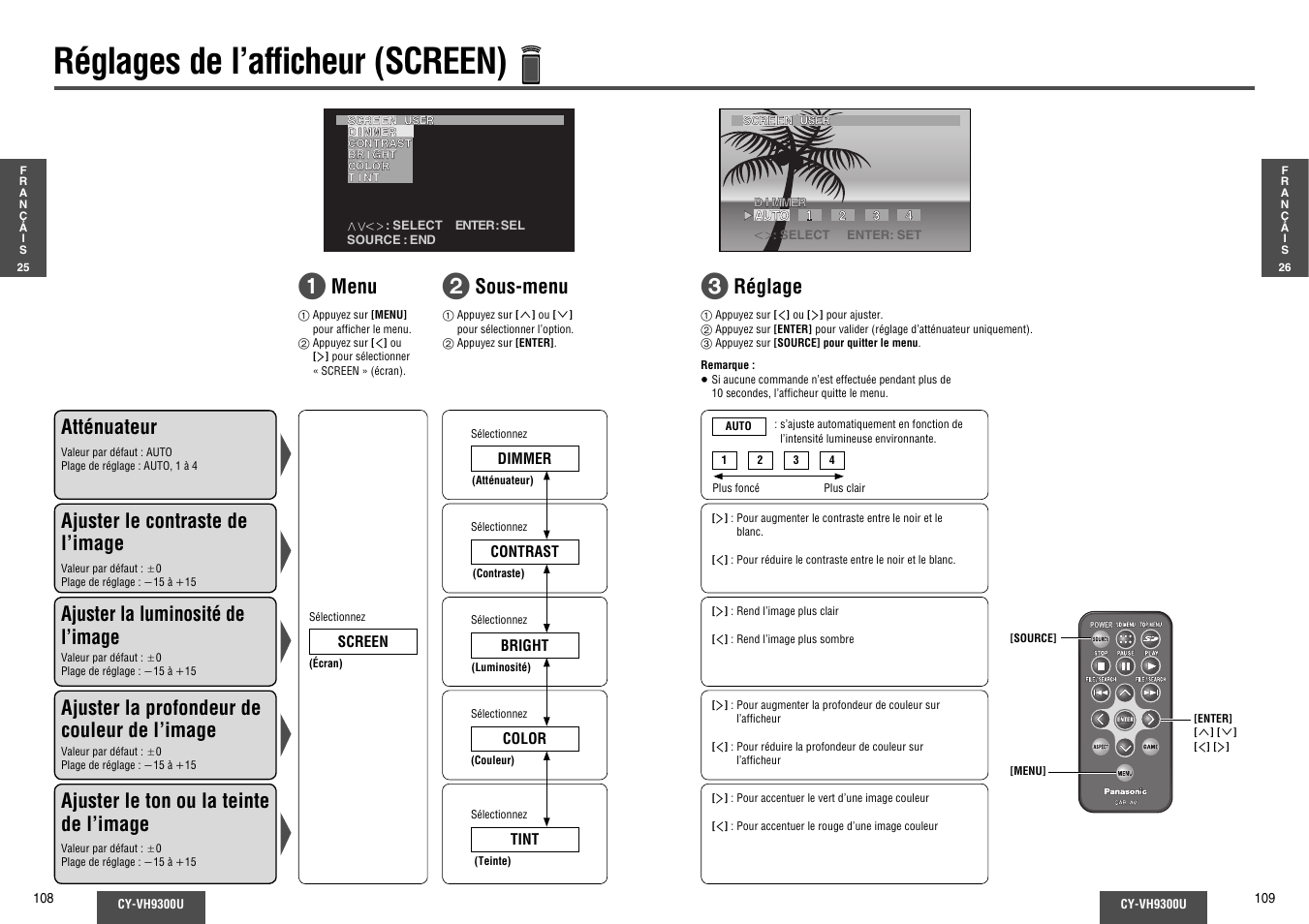 Reglages de l'afficheur (screen), Réglages de l’affi cheur (screen), Menu atténuateur | Réglage ajuster le contraste de l’image, Ajuster la luminosité de l’image, Ajuster la profondeur de couleur de l’image, Ajuster le ton ou la teinte de l’image, Sous-menu | Panasonic CY-VH9300U User Manual | Page 55 / 83