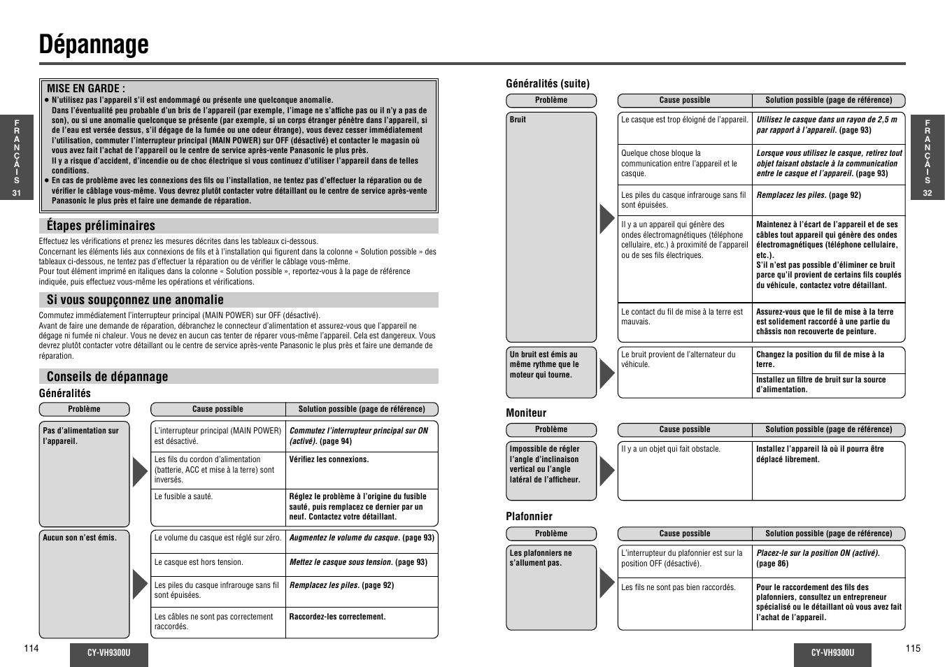 Depannage, Dépannage | Panasonic CY-VH9300U User Manual | Page 58 / 83