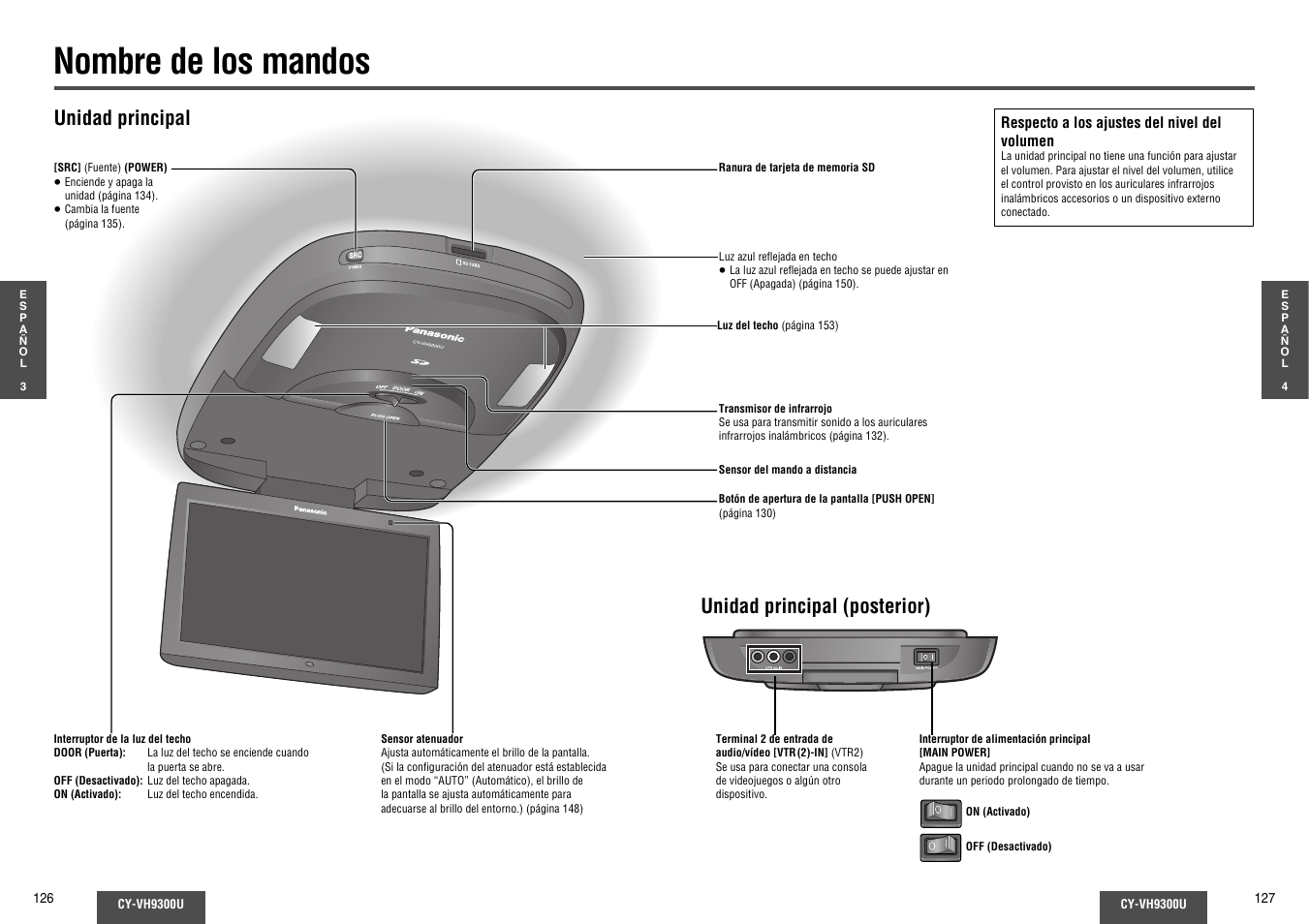 Nombre de los mandos, Unidad principal, Unidad principal (posterior) | Panasonic CY-VH9300U User Manual | Page 64 / 83