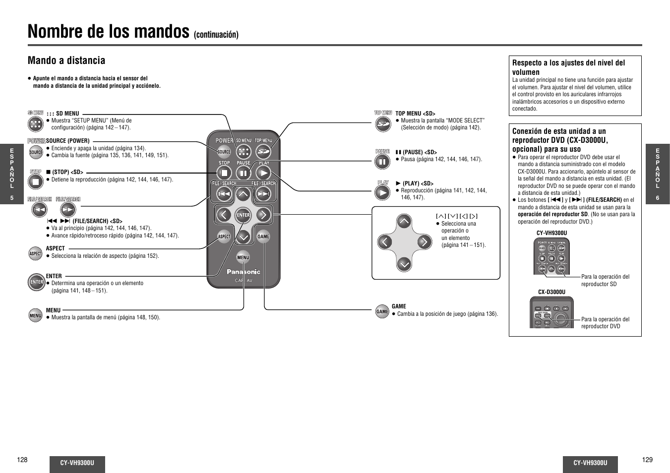 Nombre de los mandos, Mando a distancia | Panasonic CY-VH9300U User Manual | Page 65 / 83