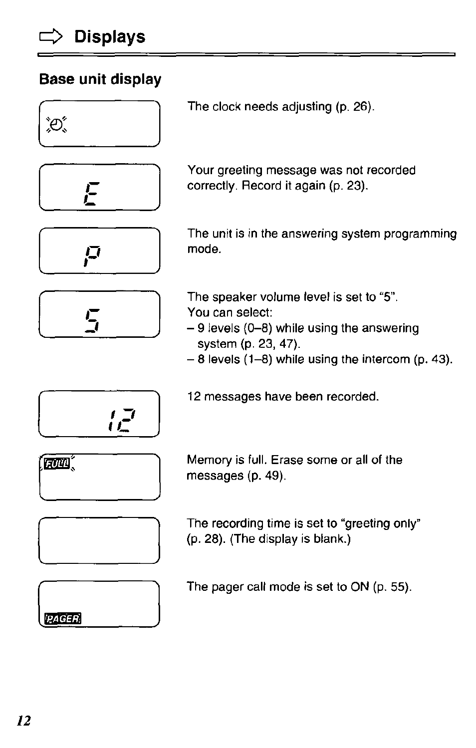 I=> displays, Base unit display | Panasonic KX-TC1731B User Manual | Page 12 / 70