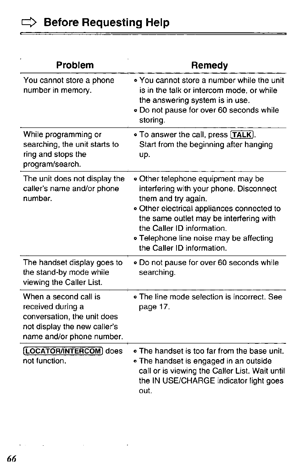 Before requesting help | Panasonic KX-TC1731B User Manual | Page 66 / 70