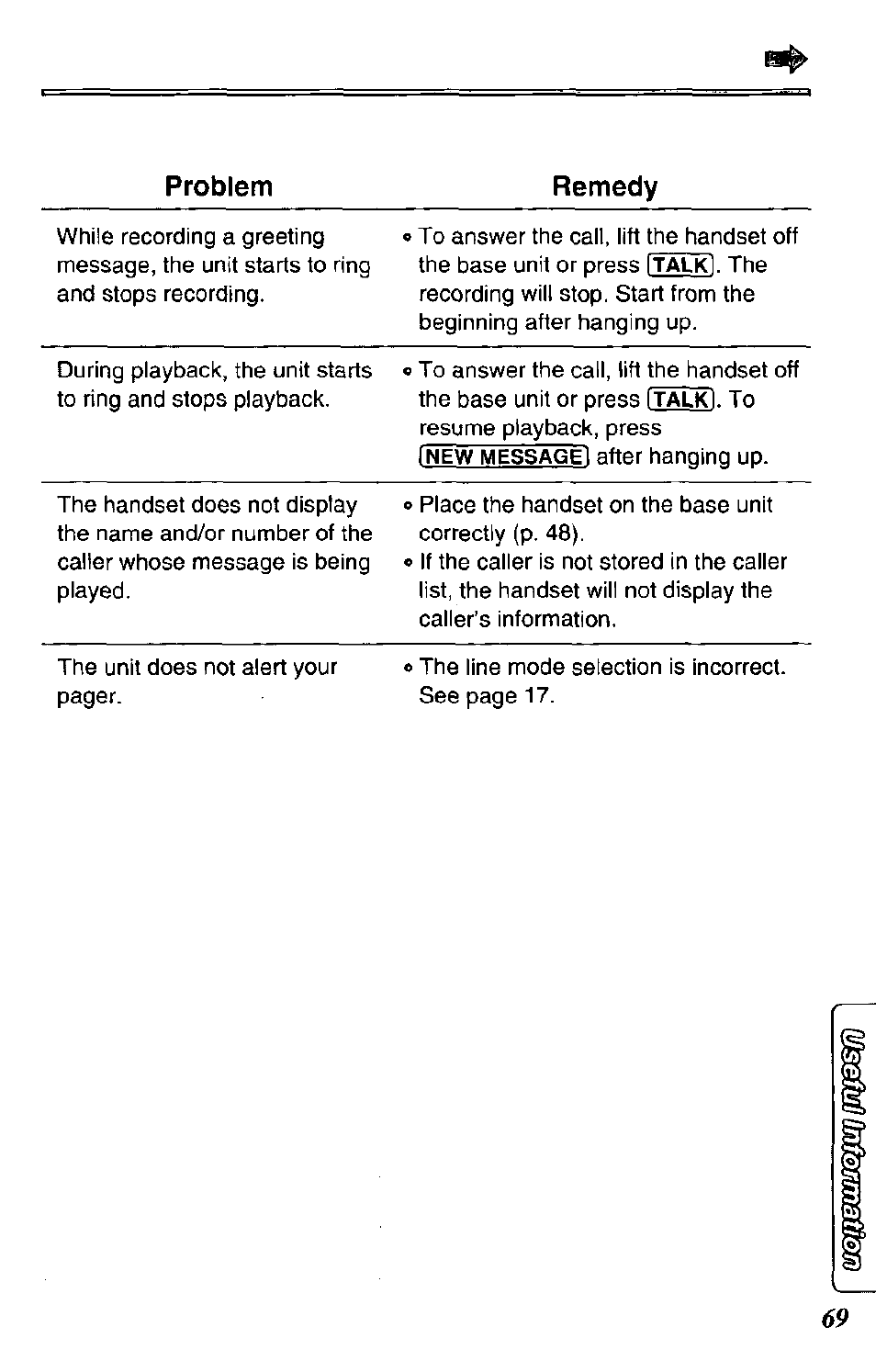 Problem, Remedy | Panasonic KX-TC1731B User Manual | Page 69 / 70