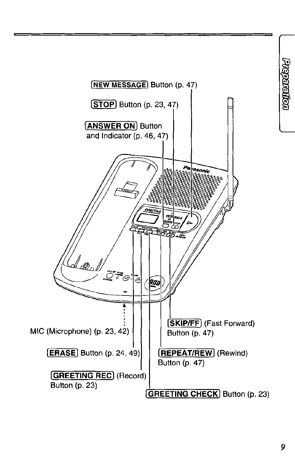 Panasonic KX-TC1731B User Manual | Page 9 / 70