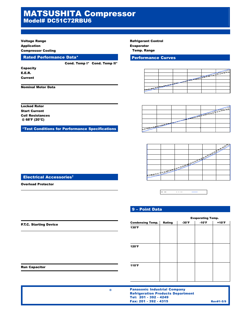 Panasonic DC51C72RCU6 User Manual | 2 pages