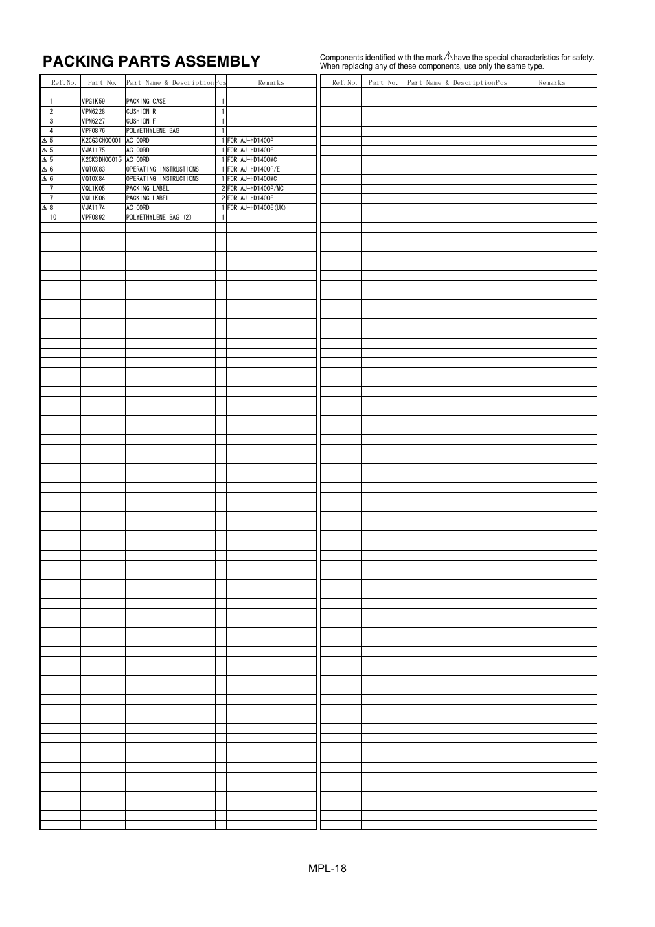 Packing parts assembly, Mpl-18 | Panasonic AJ-HD1400MC User Manual | Page 19 / 19