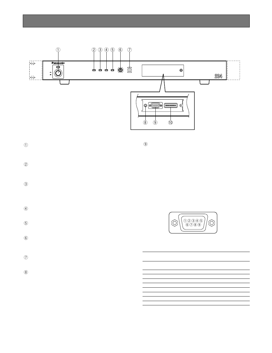 Major operating controls and their functions, Front view | Panasonic WJ-NT204 User Manual | Page 11 / 147