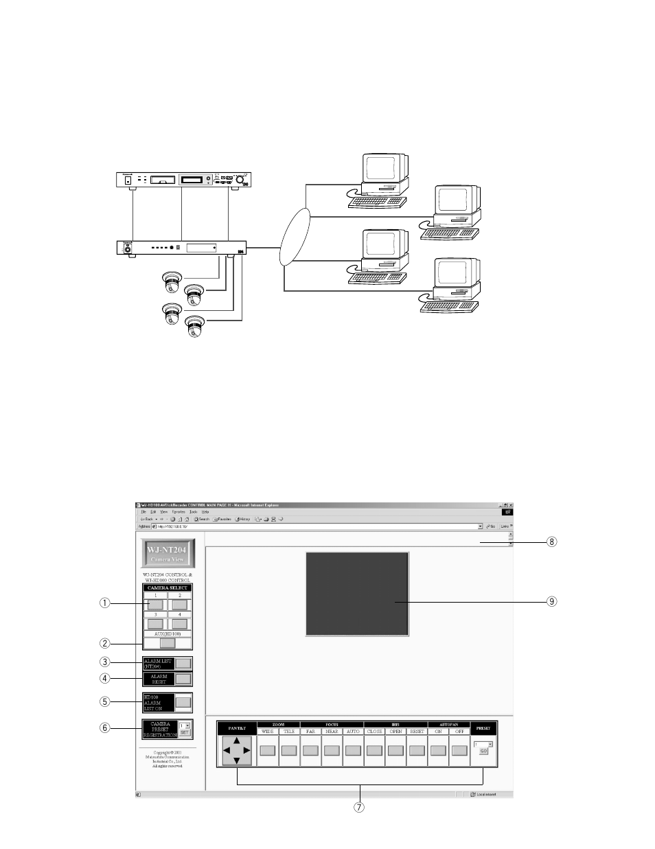 Wj-hd100 digital disk recorder control, Connections, Setup | Control operation | Panasonic WJ-NT204 User Manual | Page 118 / 147