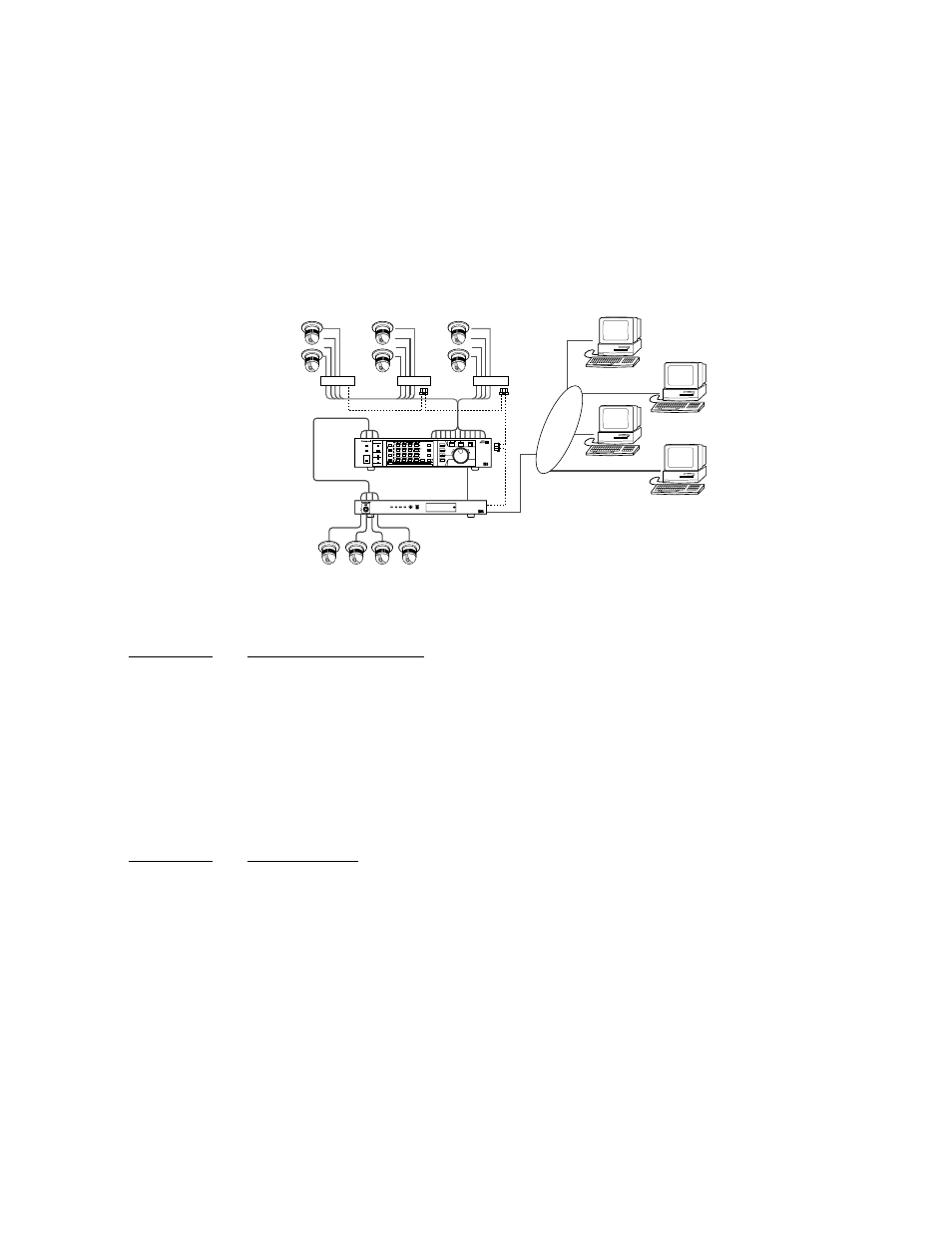 Wj-hd500 digital disk recorder control (coax), Connections, Setup for peripheral devices | Setup for wj-nt204 transmitter | Panasonic WJ-NT204 User Manual | Page 120 / 147