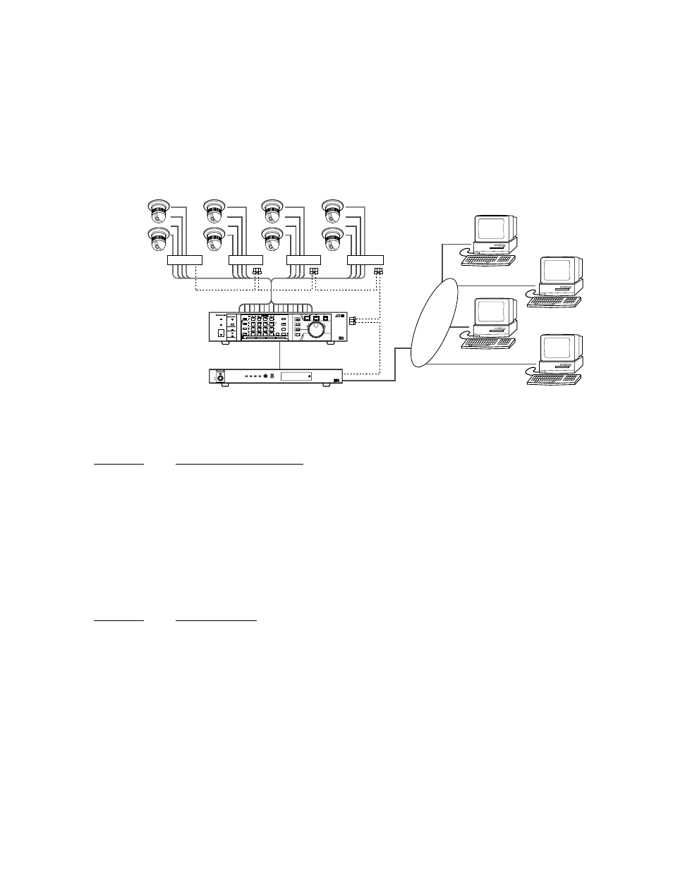 Wj-hd500 digital disk recorder control (ps.data), Connections, Setup for peripheral devices | Setup for wj-nt204 transmitter | Panasonic WJ-NT204 User Manual | Page 123 / 147