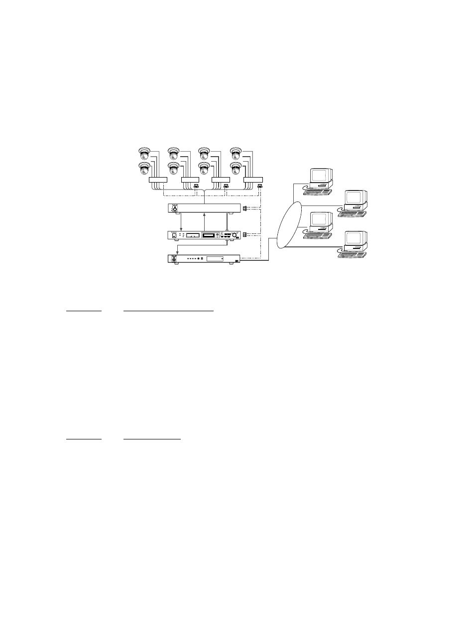 Connections, Setup for peripheral devices, Setup for wj-nt204 transmitter | Panasonic WJ-NT204 User Manual | Page 126 / 147