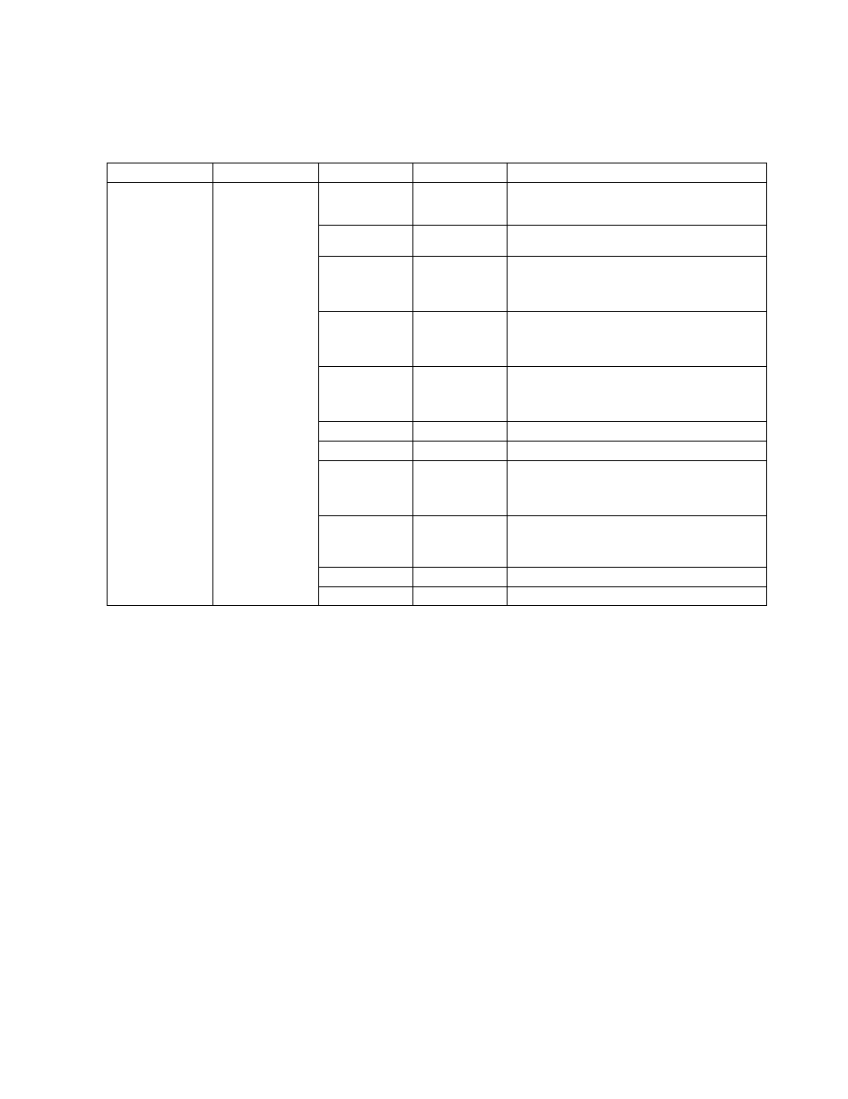Camera operation, Cgi functions related to camera operation | Panasonic WJ-NT204 User Manual | Page 132 / 147