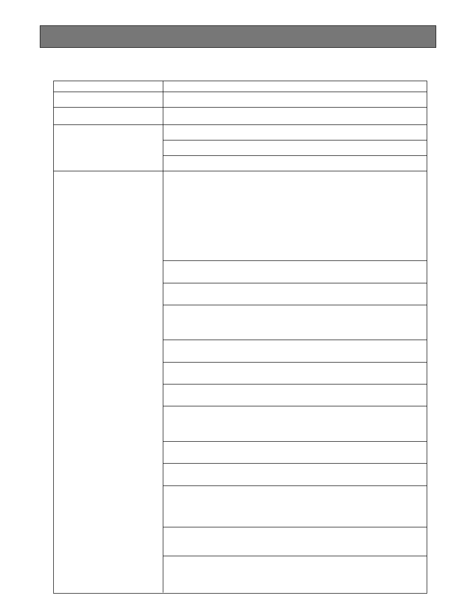 Troubleshooting | Panasonic WJ-NT204 User Manual | Page 137 / 147