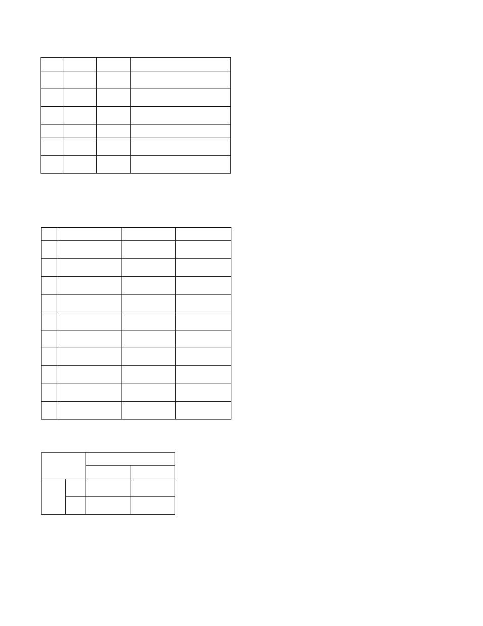 Rear dip switch default setting, Front dip switch default setting | Panasonic WJ-NT204 User Manual | Page 144 / 147