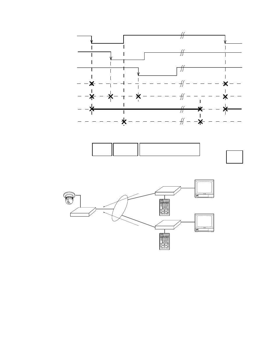 About the right of control, Control site, Level type input | Remote site | Panasonic WJ-NT204 User Manual | Page 146 / 147