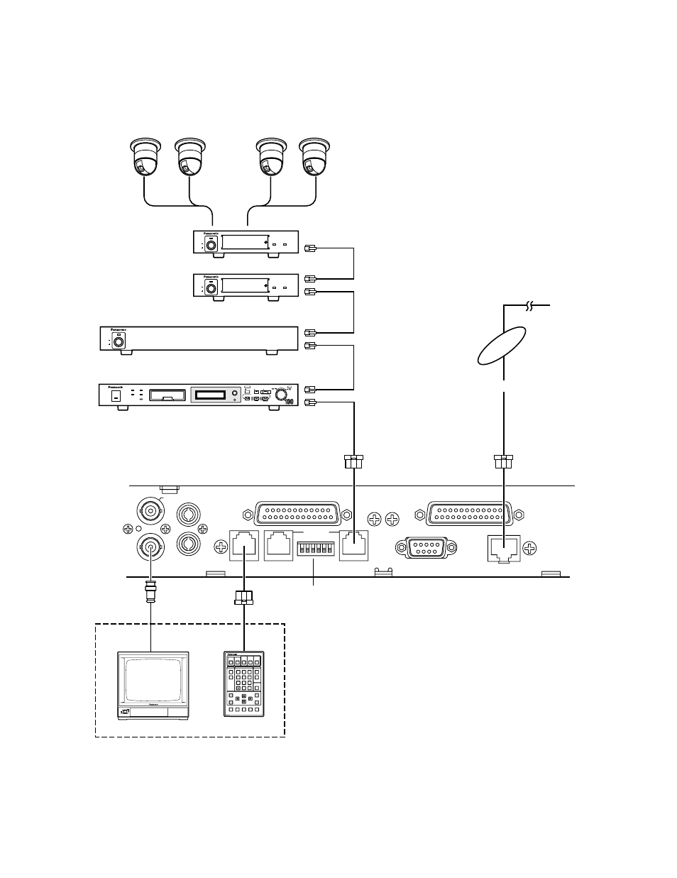 Data communication connection, Remote site connection, Af near far tele wide remote controller wv-cu20 | Auto/manu site, Monitor wv-cu20 to network | Panasonic WJ-NT204 User Manual | Page 29 / 147