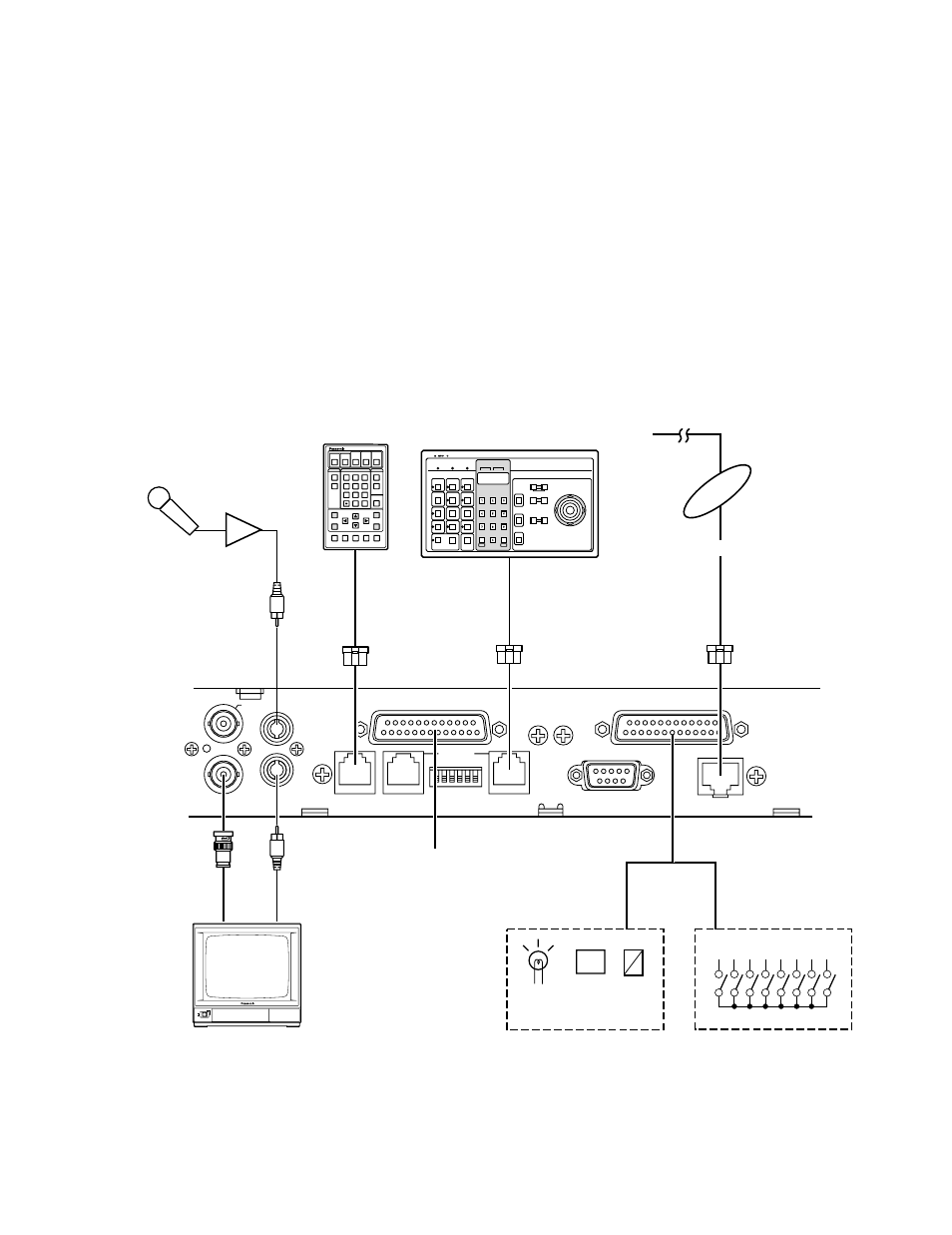 On the control site (receiver), Control site connection, Auxiliary devices | Auxiliary control switc, Microphone amplifier | Panasonic WJ-NT204 User Manual | Page 31 / 147