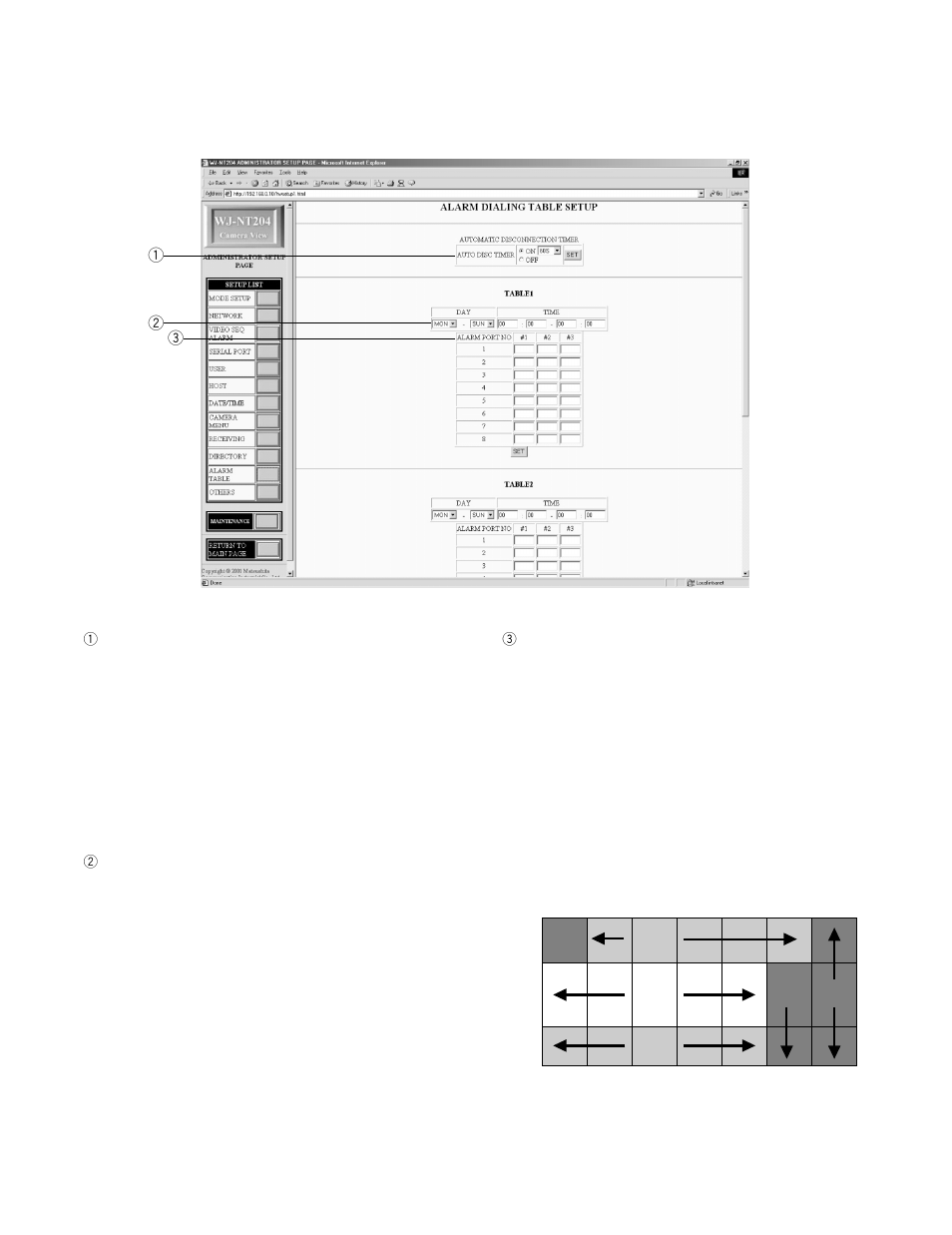 Alarm dialing table setup | Panasonic WJ-NT204 User Manual | Page 93 / 147