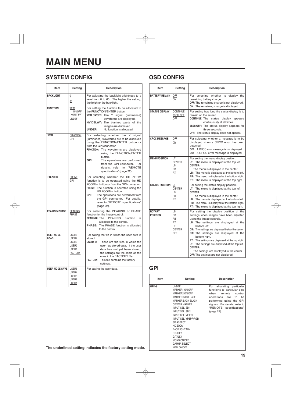 Main menu, System config, Osd config | Panasonic BT-LT900A User Manual | Page 10 / 12