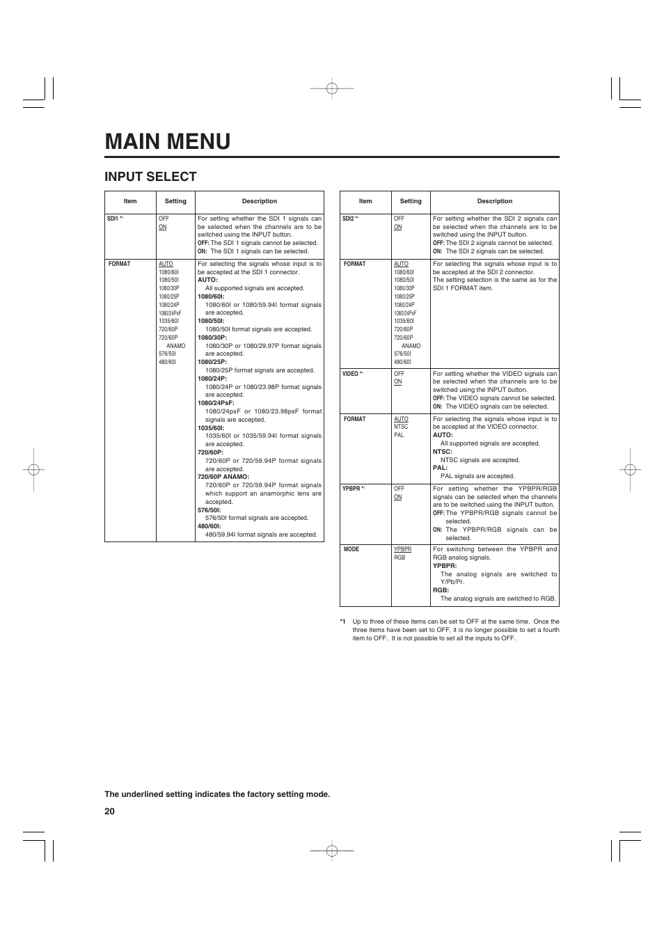 Main menu, Input select | Panasonic BT-LT900A User Manual | Page 11 / 12