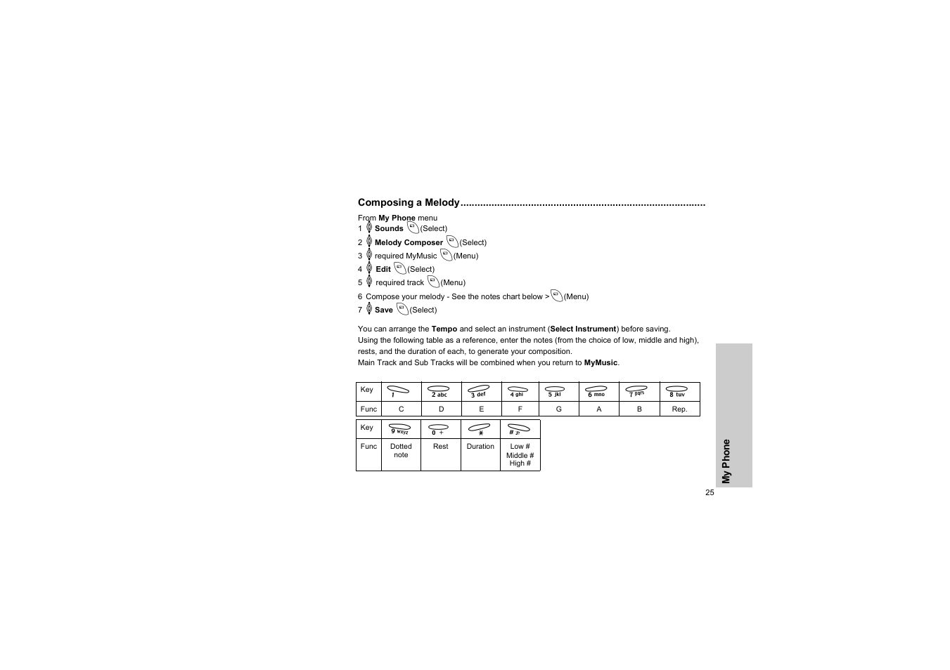 Composing a melody | Panasonic EB-G50 User Manual | Page 28 / 104