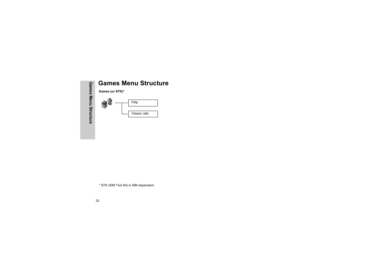 Games menu structure | Panasonic EB-G50 User Manual | Page 35 / 104