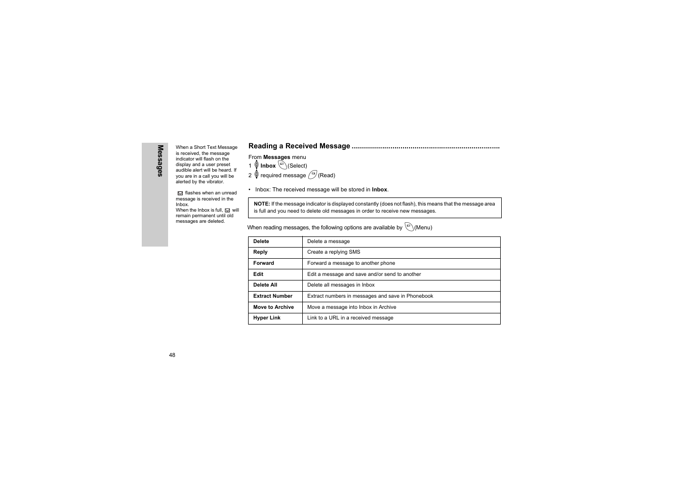 Reading a received message | Panasonic EB-G50 User Manual | Page 51 / 104