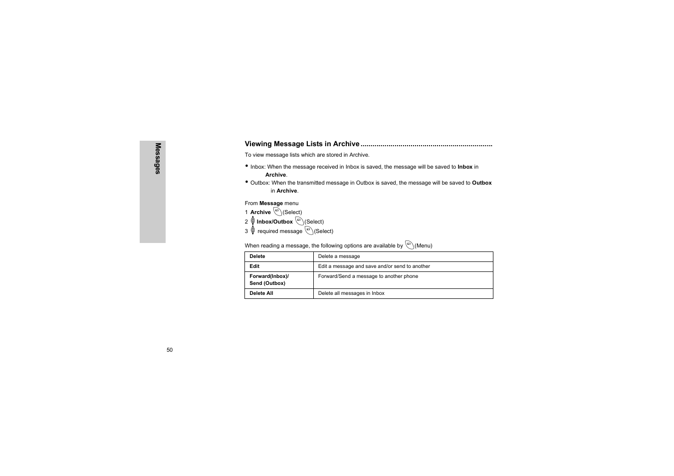 Viewing message lists in archive | Panasonic EB-G50 User Manual | Page 53 / 104