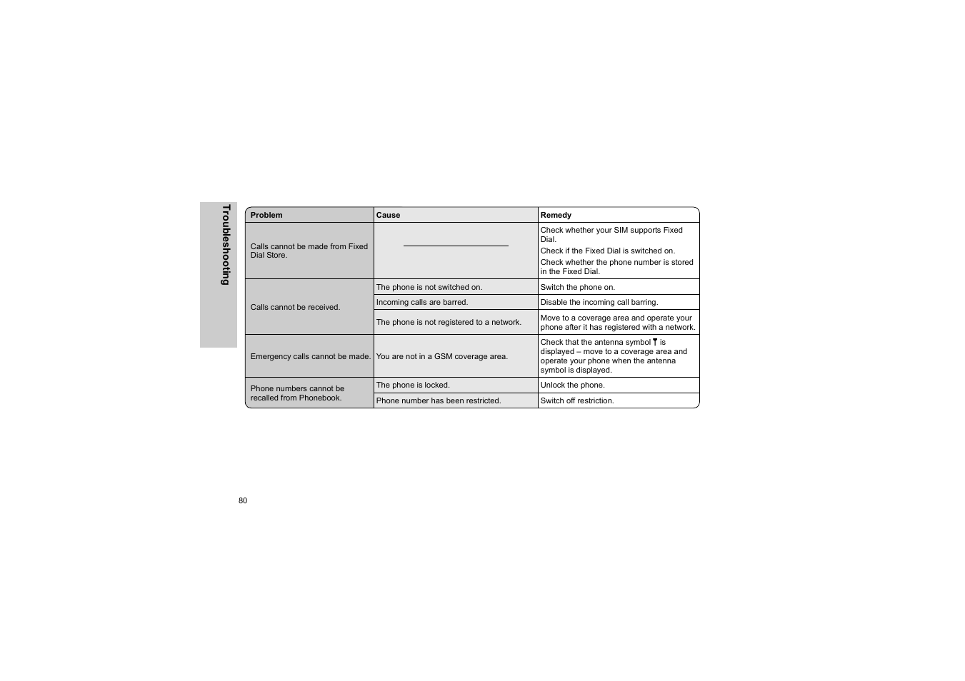 Panasonic EB-G50 User Manual | Page 83 / 104