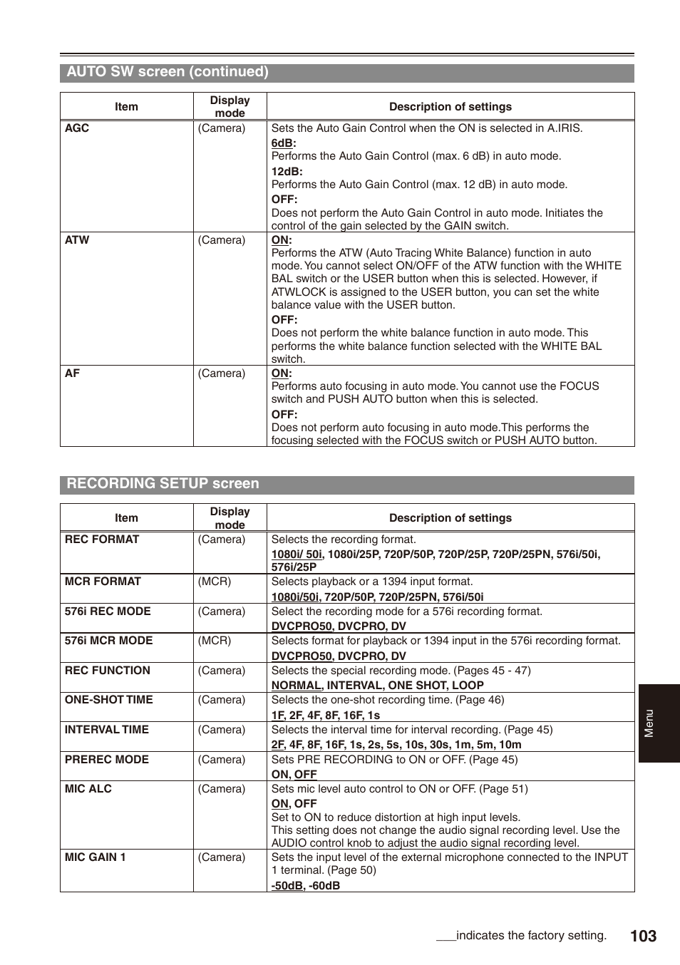 Recording setup screen, 10) on the recording setup, 103) enab | Auto sw screen (continued) | Panasonic AG-HPX172EN User Manual | Page 103 / 128