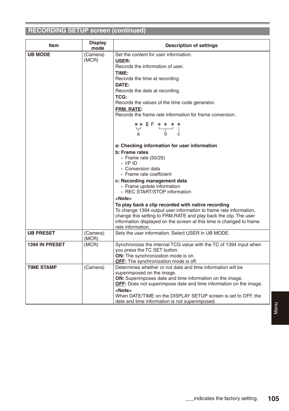 Recording setup screen (continued) | Panasonic AG-HPX172EN User Manual | Page 105 / 128