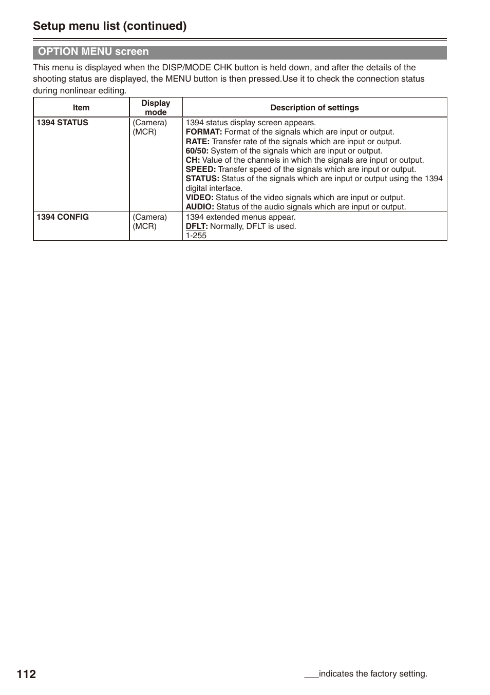 Option menu screen, 11 setup menu list (continued) | Panasonic AG-HPX172EN User Manual | Page 112 / 128