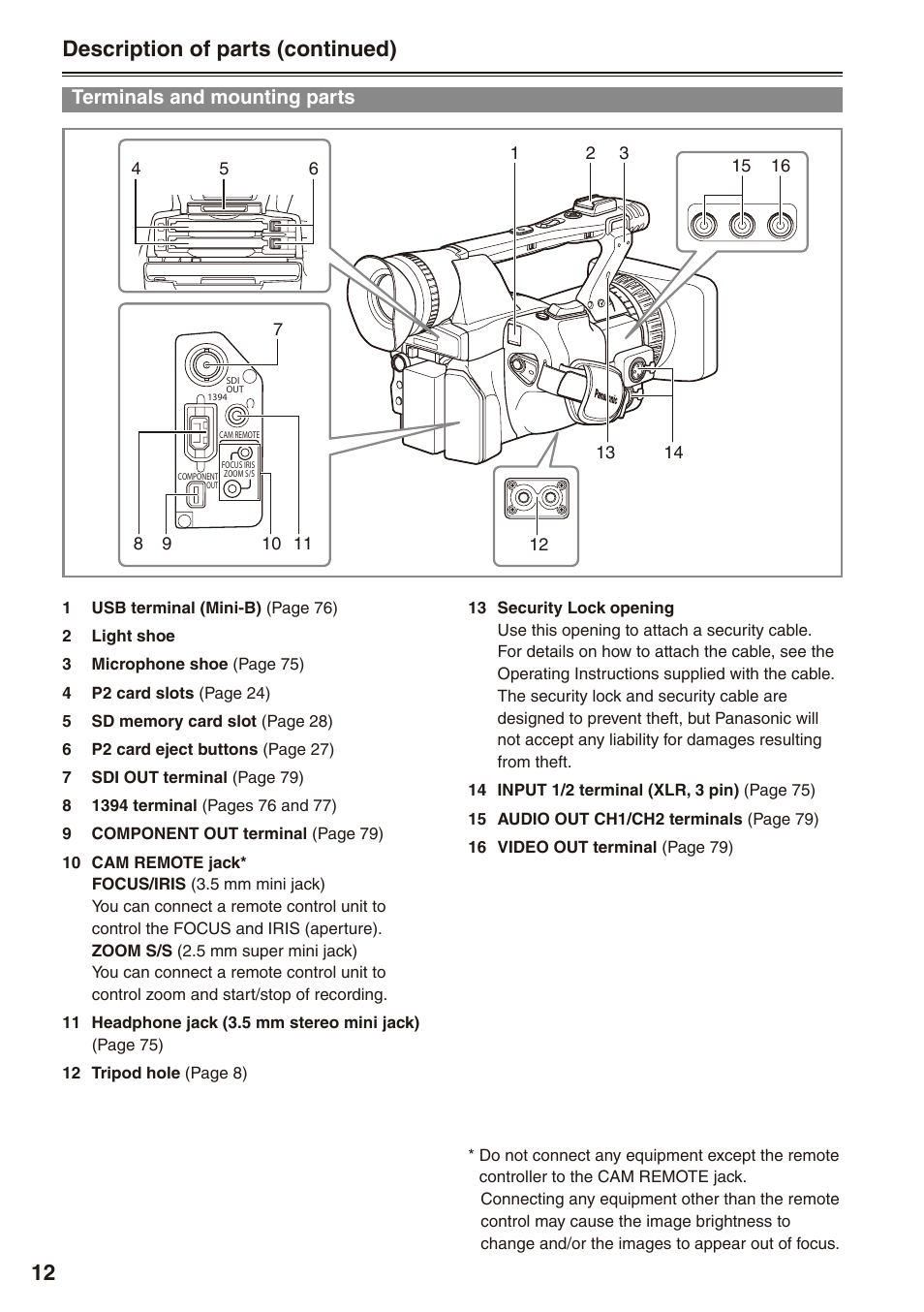 Terminals and mounting parts, 1 description of parts (continued) | Panasonic AG-HPX172EN User Manual | Page 12 / 128