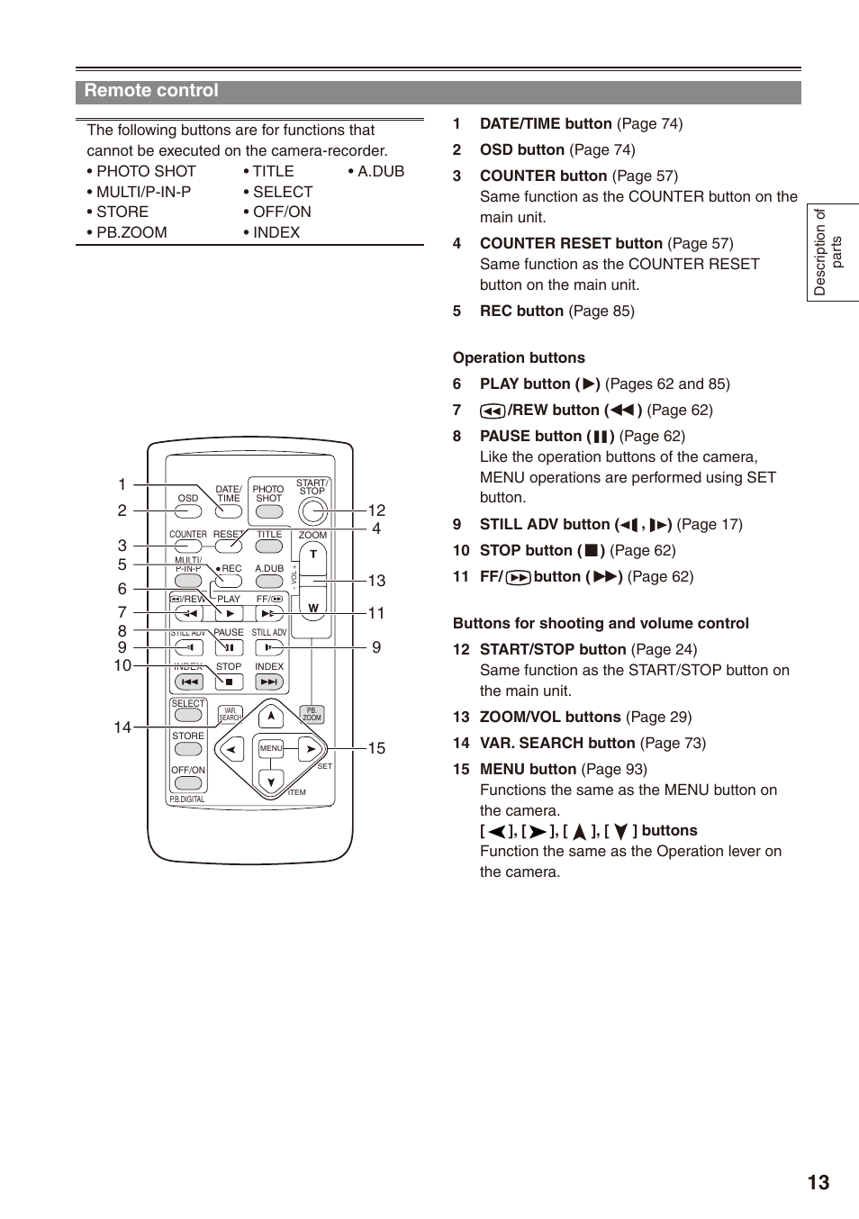 Remote control | Panasonic AG-HPX172EN User Manual | Page 13 / 128