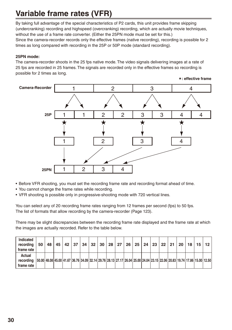 Variable frame rates (vfr) | Panasonic AG-HPX172EN User Manual | Page 30 / 128